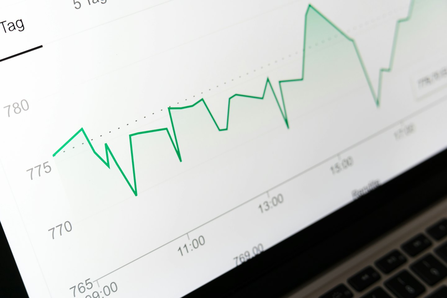 Digital screen shows financial line graph with green data points.